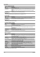 Preview for 518 page of YOKOGAWA SL1400 ScopeCorder LITE User Manual