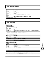 Preview for 519 page of YOKOGAWA SL1400 ScopeCorder LITE User Manual