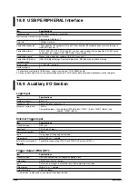 Preview for 520 page of YOKOGAWA SL1400 ScopeCorder LITE User Manual