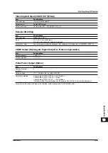 Preview for 521 page of YOKOGAWA SL1400 ScopeCorder LITE User Manual