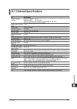 Preview for 523 page of YOKOGAWA SL1400 ScopeCorder LITE User Manual