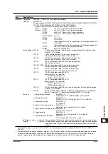 Preview for 525 page of YOKOGAWA SL1400 ScopeCorder LITE User Manual