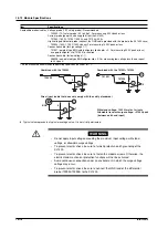 Preview for 528 page of YOKOGAWA SL1400 ScopeCorder LITE User Manual