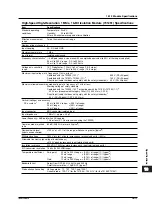 Preview for 529 page of YOKOGAWA SL1400 ScopeCorder LITE User Manual