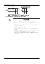 Preview for 534 page of YOKOGAWA SL1400 ScopeCorder LITE User Manual