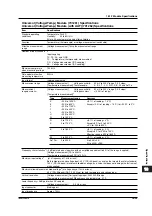 Preview for 535 page of YOKOGAWA SL1400 ScopeCorder LITE User Manual