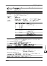 Preview for 537 page of YOKOGAWA SL1400 ScopeCorder LITE User Manual