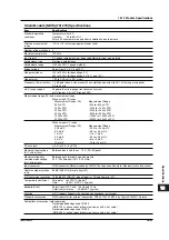 Preview for 539 page of YOKOGAWA SL1400 ScopeCorder LITE User Manual