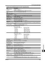 Preview for 541 page of YOKOGAWA SL1400 ScopeCorder LITE User Manual