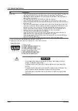 Preview for 542 page of YOKOGAWA SL1400 ScopeCorder LITE User Manual