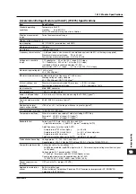 Preview for 543 page of YOKOGAWA SL1400 ScopeCorder LITE User Manual