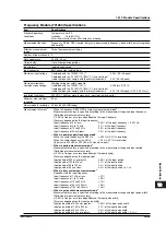 Preview for 545 page of YOKOGAWA SL1400 ScopeCorder LITE User Manual