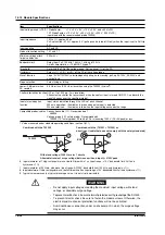 Preview for 546 page of YOKOGAWA SL1400 ScopeCorder LITE User Manual