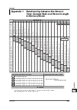 Preview for 551 page of YOKOGAWA SL1400 ScopeCorder LITE User Manual