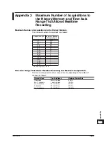 Preview for 553 page of YOKOGAWA SL1400 ScopeCorder LITE User Manual