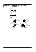 Preview for 554 page of YOKOGAWA SL1400 ScopeCorder LITE User Manual