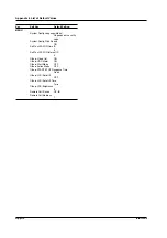 Preview for 562 page of YOKOGAWA SL1400 ScopeCorder LITE User Manual