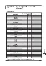 Preview for 563 page of YOKOGAWA SL1400 ScopeCorder LITE User Manual