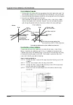 Preview for 570 page of YOKOGAWA SL1400 ScopeCorder LITE User Manual