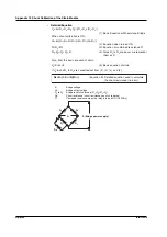 Preview for 572 page of YOKOGAWA SL1400 ScopeCorder LITE User Manual