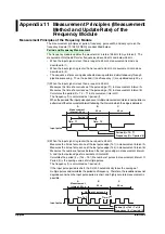 Preview for 574 page of YOKOGAWA SL1400 ScopeCorder LITE User Manual