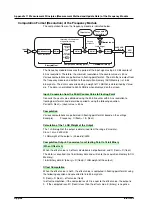 Preview for 576 page of YOKOGAWA SL1400 ScopeCorder LITE User Manual