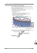 Preview for 577 page of YOKOGAWA SL1400 ScopeCorder LITE User Manual