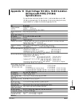 Preview for 581 page of YOKOGAWA SL1400 ScopeCorder LITE User Manual