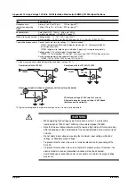 Preview for 582 page of YOKOGAWA SL1400 ScopeCorder LITE User Manual