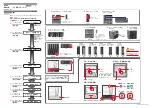 Preview for 2 page of YOKOGAWA SMARTDAC+ GX User Manual