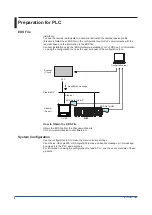 Preview for 12 page of YOKOGAWA SMARTDAC+ GX10 User Manual