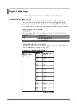 Preview for 13 page of YOKOGAWA SMARTDAC+ GX10 User Manual