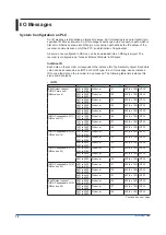 Preview for 26 page of YOKOGAWA SMARTDAC+ GX10 User Manual