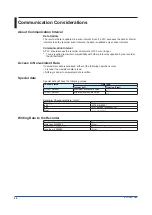 Preview for 30 page of YOKOGAWA SMARTDAC+ GX10 User Manual