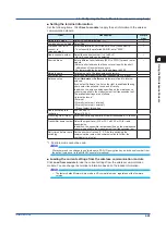 Preview for 109 page of YOKOGAWA SMARTDAC+ GX20 User Manual