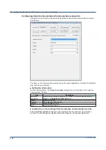 Preview for 110 page of YOKOGAWA SMARTDAC+ GX20 User Manual