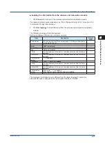 Preview for 117 page of YOKOGAWA SMARTDAC+ GX20 User Manual