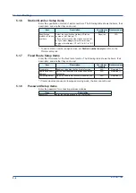 Preview for 136 page of YOKOGAWA SMARTDAC+ GX20 User Manual