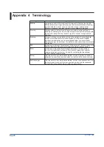 Preview for 146 page of YOKOGAWA SMARTDAC+ GX20 User Manual