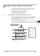 Preview for 147 page of YOKOGAWA SMARTDAC+ GX20 User Manual