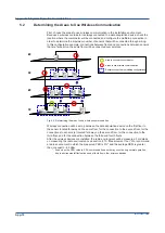 Preview for 148 page of YOKOGAWA SMARTDAC+ GX20 User Manual