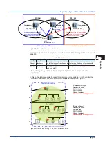 Preview for 155 page of YOKOGAWA SMARTDAC+ GX20 User Manual