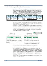 Preview for 156 page of YOKOGAWA SMARTDAC+ GX20 User Manual