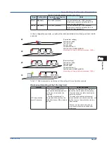 Preview for 157 page of YOKOGAWA SMARTDAC+ GX20 User Manual