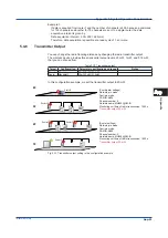 Preview for 159 page of YOKOGAWA SMARTDAC+ GX20 User Manual