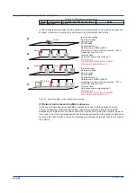 Preview for 162 page of YOKOGAWA SMARTDAC+ GX20 User Manual