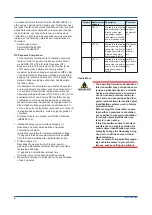 Preview for 10 page of YOKOGAWA SMARTDAC PLUS GX20W User Manual