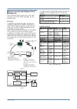 Preview for 13 page of YOKOGAWA SMARTDAC PLUS GX20W User Manual