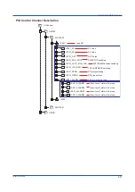 Preview for 19 page of YOKOGAWA SMARTDAG+ GX10 User Manual
