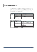 Preview for 22 page of YOKOGAWA SMARTDAG+ GX10 User Manual